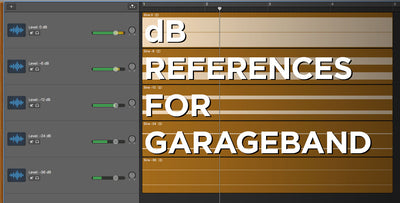 See Volume (dB) Numerical Levels in GarageBand: A Visual Reference Guide